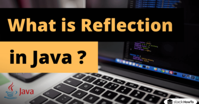 What is Reflection in Java