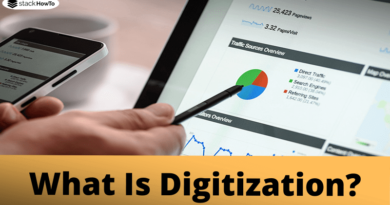 what-is-digitization