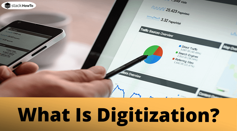 what-is-digitization
