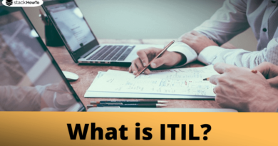 what-is-itil