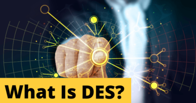 What Is DES (Data Encryption Standard)